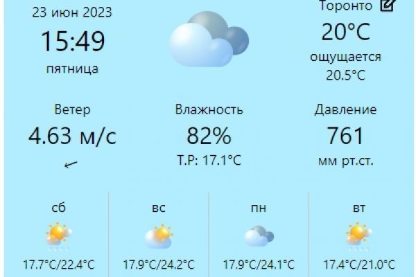 Виджет для сайта "Погода"