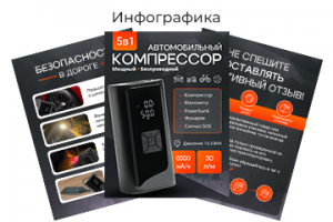 Инфографика для Wildberries