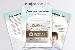 Детские пеленки