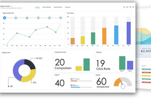 Консолидация выручки в одном дашборде