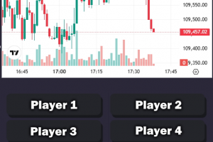 Тренажер по Трейдингу в 2-ух вариантах С реальным графиком и на основе Случайных изменений.