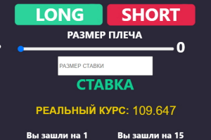 Симулятор трейдинга с плечом на реальном графике с Мультиплеером на 10 человек.
