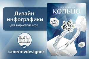 Дизайн карточки товара