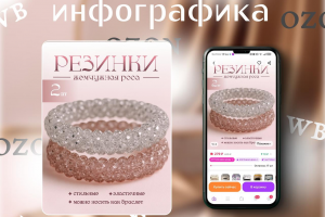 Инфографика для женских аксессуаров