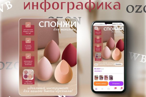 Инфографика для косметических аксессуаров