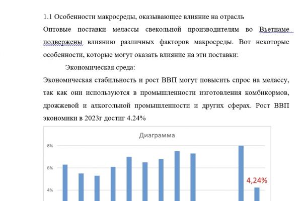 Разработка стратегии выхода на новые зарубежные рынки Азии