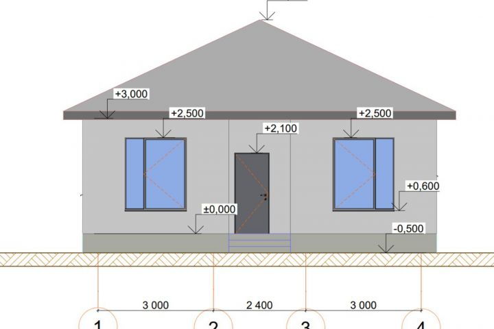 Проектирование жилых и нежилых зданий и сооружений - 5480500