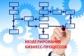 Проработка системы описание, оцифровка, моделирование бизнес-процессов