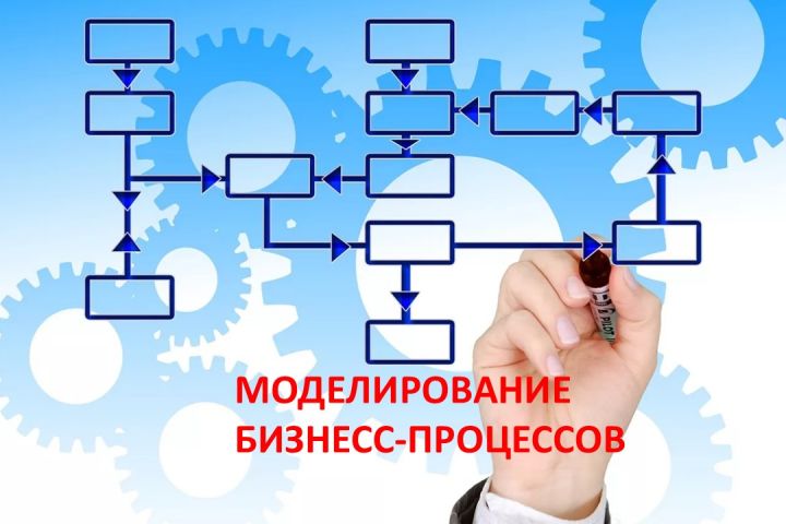 Проработка системы описание, оцифровка, моделирование бизнес-процессов - 5480550