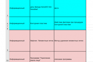 Контент план для клиники эстетической косметлогии