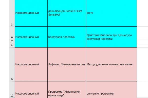 Контент план для клиники эстетической косметлогии