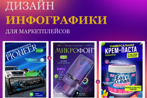 Обложки для товара