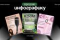 карточки для маркетплейсов