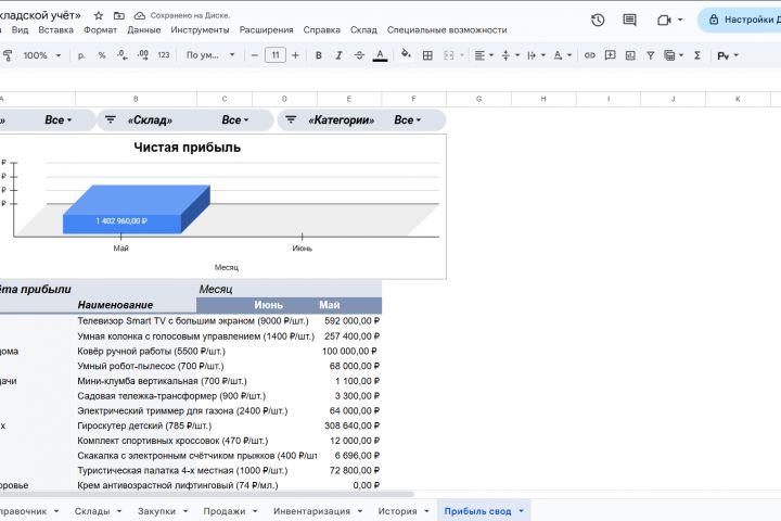 Google таблица: Складской учёт - 5480950