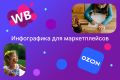 Инфографика для маркетплейсов