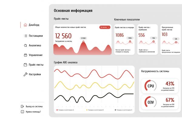 Автоматизация обработки прайсов для оптовой компании