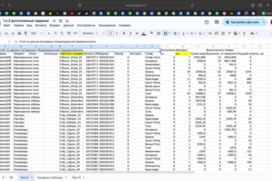 Аналитика и SEO на маркетплейсах: работа в таблицах, теоретическая проработка ключевых процессов