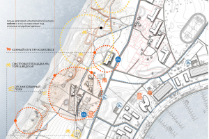 Мастер-план туристического международного кластера на Балтийской косе