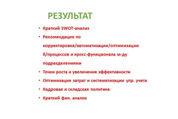 Аудит бизнеса и составление дорожной карты развития