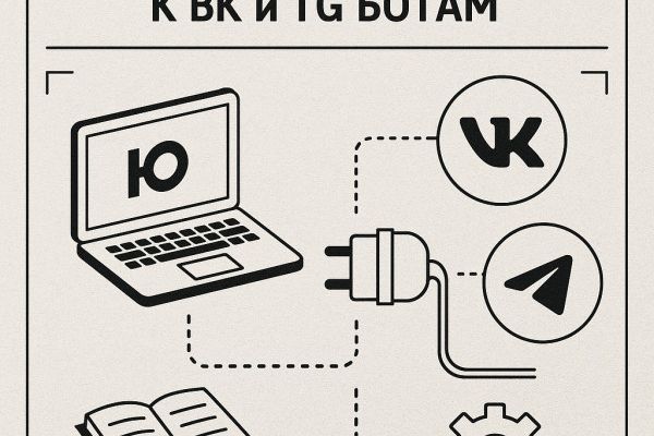 Подключение Юкассы к ВК и ТГ ботам