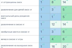 Вложение 