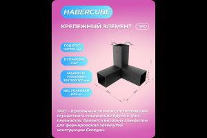 Инфографика для маркетплейсов. Магазин сборных конструкций.