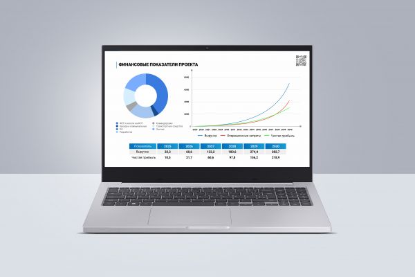 Инвестиционная презентация для компании "Кит Софит"