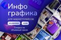 Инфографика для карточек товара