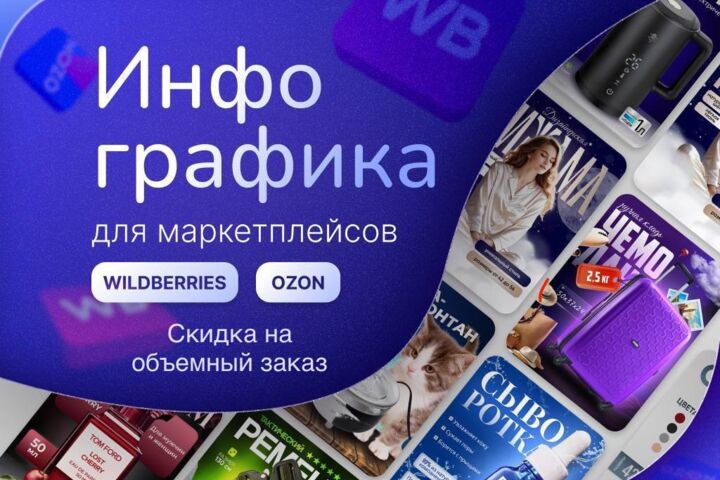 Инфографика для карточек товара