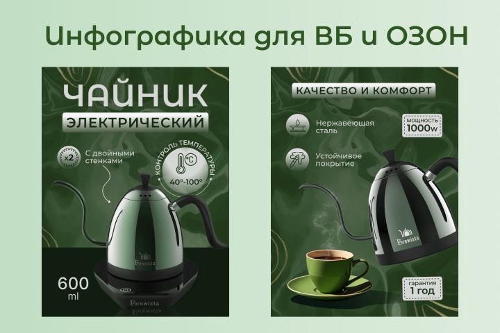 Дизайн карточек товаров, РИЧ-контент, СЕО описание, видеообложки, презентации - 5485583