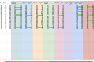 Помощник в добавлении в акцию для упрощения работы с акциями