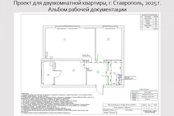Пример альбома рабочей документации