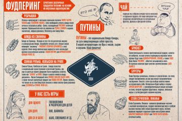 Вложение 