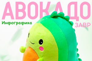 Инфографика для мягких игрушек "Авокадо"