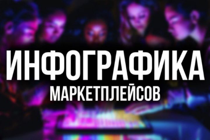 Создание карточек для маркетплейсов - 5487538