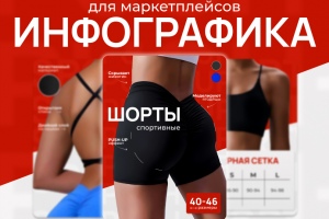 Инфографика для ВБ