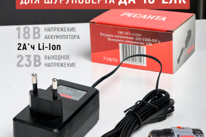 Инфографика МП