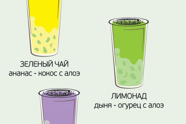 Меню сезонных напитков 2022г