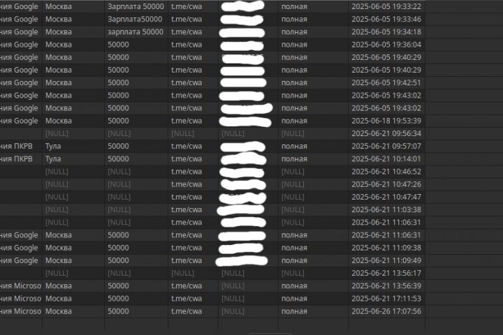 Парсер Telegram - 5490766