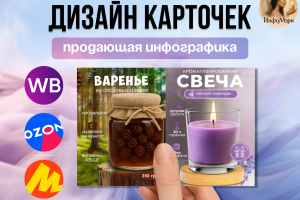 Инфографика для маркетплейсов