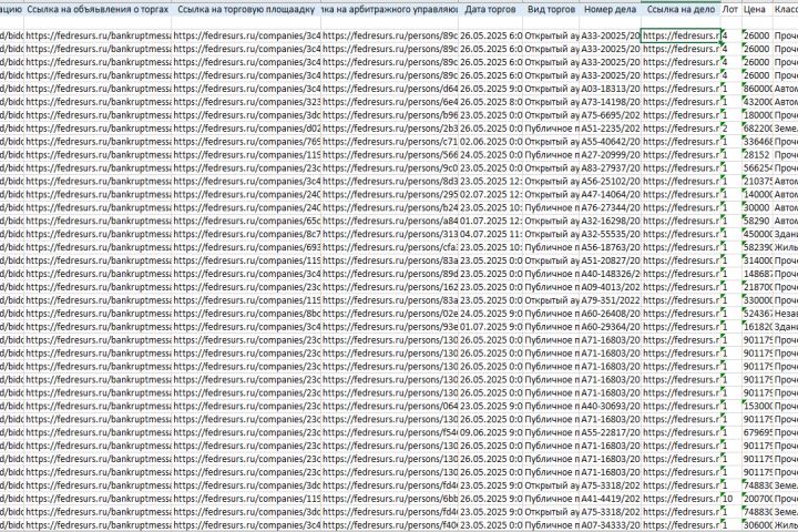 Парсинг ЕФРСБ - 5491799