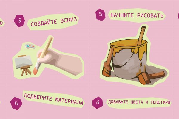 Создание буклета