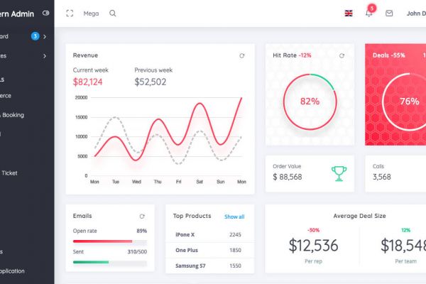 Система контроля сроков задач с Telegram-уведомлениями