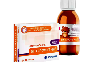 Сайт лекарственного препарата "Энтерофурил"