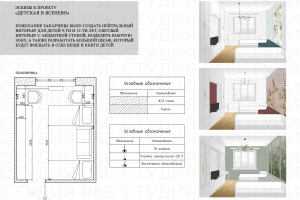 Эскизирование комнат, эскизный проект
