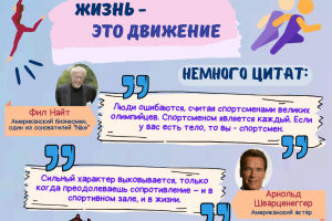 Инфографика "Как замотивировать себя заниматься спортом"