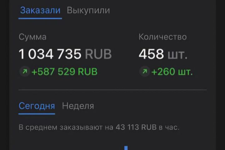 Менеджер маркетплейса