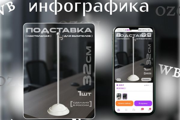 Инфографика для подставки