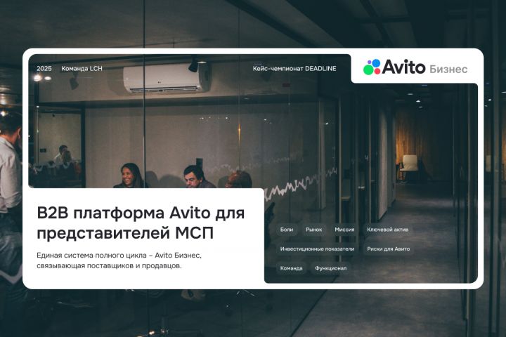 Аудит бизнеса - 5496647