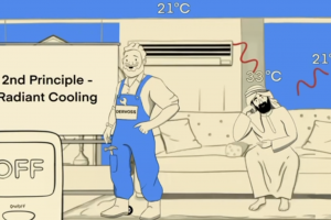 Анимация для эксплейн видео и логотипа для бренда холодных потолков